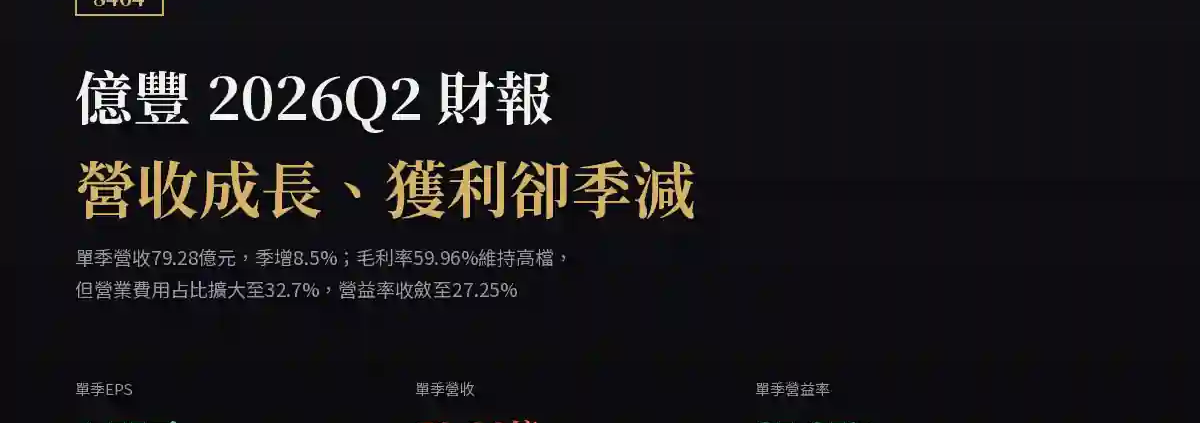 億豐（8464）2026Q2財報：營收成長、獲利卻季減，營業費用占比擴大是關鍵