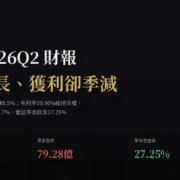億豐（8464）2026Q2財報：營收成長、獲利卻季減，營業費用占比擴大是關鍵