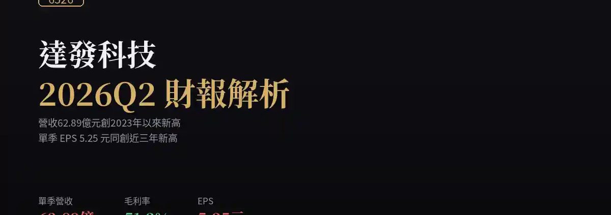 達發科技(6526)2026Q2財報解析:營收創2023年以來新高、EPS同創近三年高點