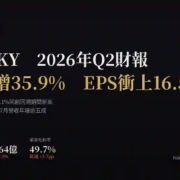 亞德客-KY（1590）2026年Q2財報：營收年增35.9%、EPS衝上16.55元