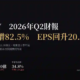 世芯-KY（3661）2026年Q2財報：營收季增82.5%、EPS回升至20.01元