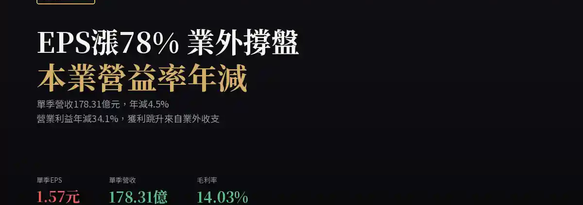亞泥（1102）2026Q2財報：單季 EPS 年增 78.4%，但營業利益年減 34.1%