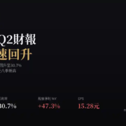 bizlink-3665-2026q2-cover 貿聯-KY(3665)2026年Q2財報:EPS創近八季新高,營收獲利同步加速