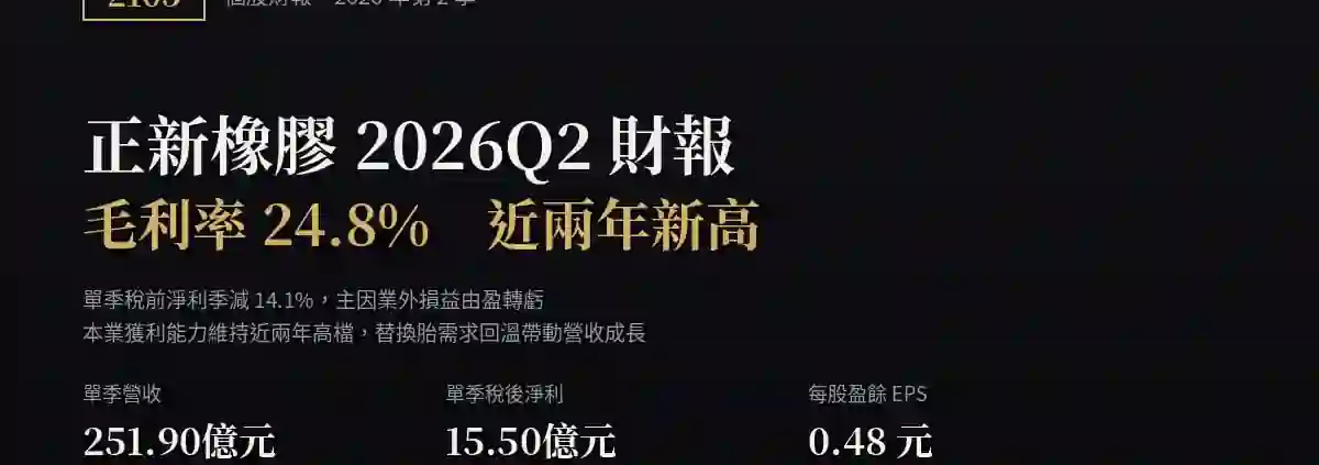 正新（2105）2026Q2財報：毛利率創兩年新高，稅前淨利季減14%