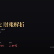 中砂（1560）2026Q2財報解析：毛利率衝上40%、EPS創近三年新高