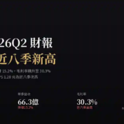 頎邦（6147）2026Q2財報：毛利率近八季新高，獲利回升