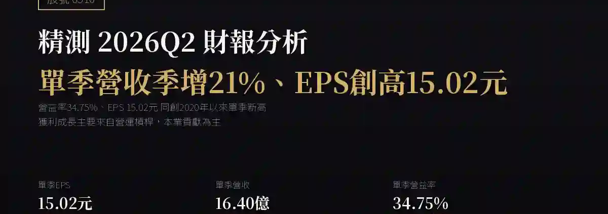 精測(6510)2026Q2 財報分析:單季營收季增 21%、EPS 創高至 15.02 元