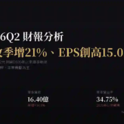 精測(6510)2026Q2 財報分析:單季營收季增 21%、EPS 創高至 15.02 元