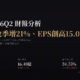 精測（6510）2026Q2 財報分析：單季營收季增 21%、EPS 創高至 15.02 元