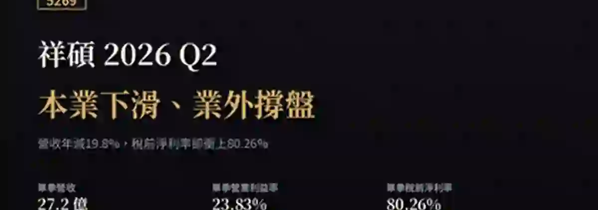 祥碩（5269）2026Q2財報：本業營收下滑，業外收益頂住帳面獲利