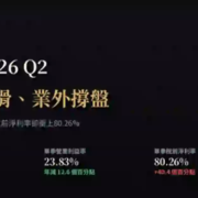 cover-5269-2026q2 祥碩(5269)2026Q2財報:本業營收下滑,業外收益頂住帳面獲利