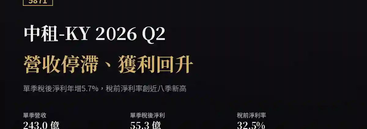 中租-KY（5871）2026Q2財報：營收停滯、獲利回升
