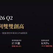 帆宣（6196）2026Q2財報：營收季增48%創新高，獲利同步跳升