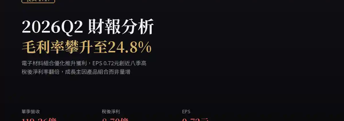 長興（1717）2026Q2 財報分析：毛利率攀升至24.8%，稅後淨利率翻倍創近八季高