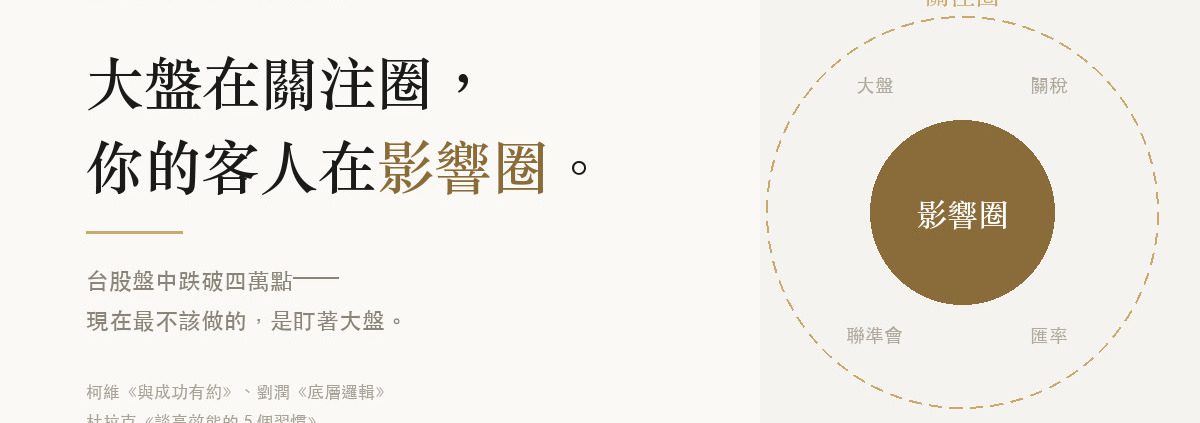 台股盤中跌破四萬——醫美人現在最不該做的，是盯著大盤