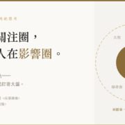 台股盤中跌破四萬——醫美人現在最不該做的,是盯著大盤