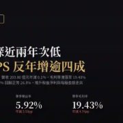 豐泰（9910）2026Q2 財報分析：營益率探近兩年次低，稅後EPS反年增逾四成