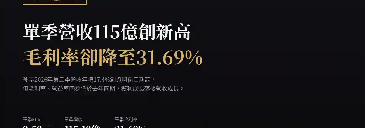 神基(3005)2026Q2財報:單季營收115億元創新高,毛利率卻降至31.69%