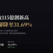 神基（3005）2026Q2財報：單季營收115億元創新高，毛利率卻降至31.69%
