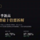 家登（3680）2026Q2 財報分析：營收創十季新高，EPS年增逾十倍主因業外與稅率