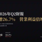 上銀（2049）2026年Q2財報：營收年增26.7%、營業利益年增107.2%