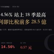 群創（3481）2026Q2 財報分析：本業連兩季轉正，稅後淨利卻比稅前多了 28.5 億元
