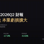 眾達-KY（4977）2026Q2 財報分析：EPS 由虧轉盈但本業虧損擴大，7月營收爆量能否延續？
