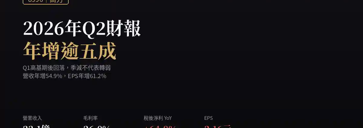高力（8996）2026年第2季財報：營收季減三成三，但年增仍逾五成，Q1基期偏高是主因