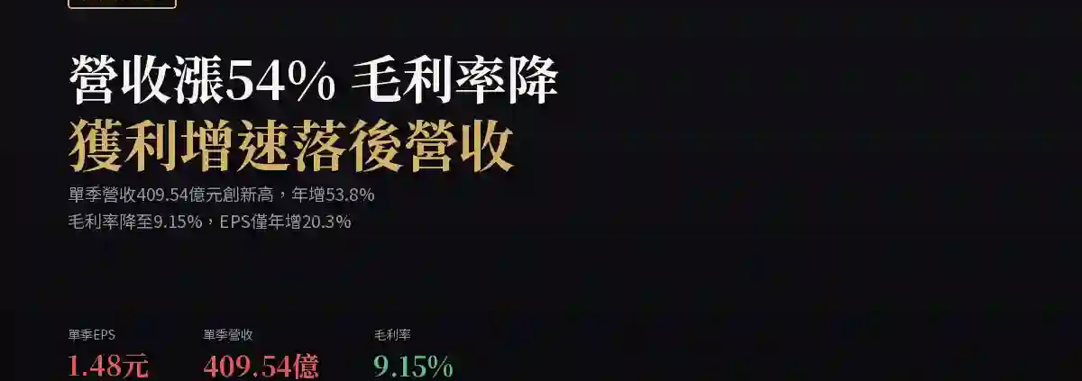 神達(3706)2026Q2財報:單季營收年增 53.8% 創新高,但毛利率降至 9.15%