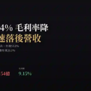 mitac-3706-2026q2-cover 神達(3706)2026Q2財報:單季營收年增 53.8% 創新高,但毛利率降至 9.15%