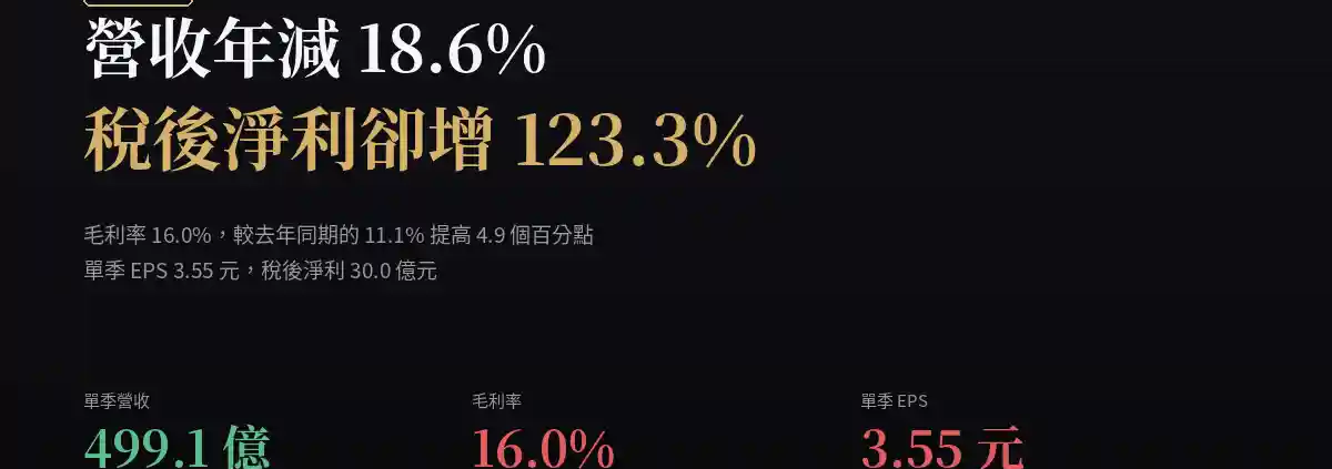 微星（2377）2026Q2 財報分析：營收年減 18.6%、獲利翻倍，存貨同步衝上 585 億元