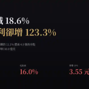 msi-2377-2026q2-earnings 微星(2377)2026Q2 財報分析:營收年減 18.6%、獲利翻倍,存貨同步衝上 585 億元