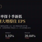 寶成（9904）2026Q2 財報分析：本業營益率探十季新低，業外認列大增撐住EPS