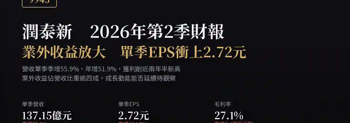 潤泰新（9945）2026年第2季財報：業外收益放大，單季EPS衝上2.72元