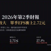 潤泰新（9945）2026年第2季財報：業外收益放大，單季EPS衝上2.72元