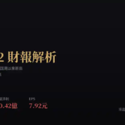 topco-technologies-5434-2026q2-cover 崇越(5434)2026Q2財報解析:營收創資料回溯以來新高、EPS同創新高