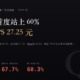台積電（2330）2026Q2 財報分析：營益率首度突破 60%，EPS 27.25 元有 2 元來自業外