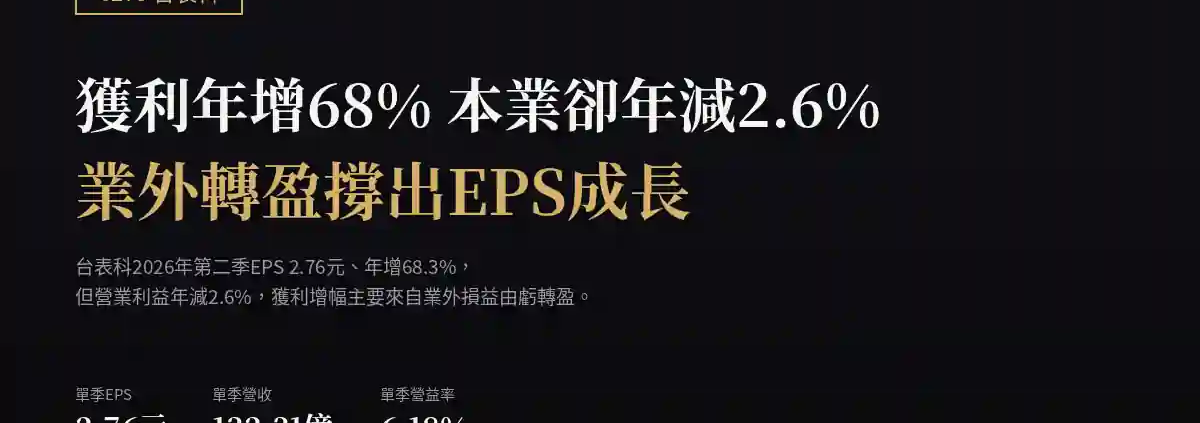 台表科(6278)2026Q2財報:稅後淨利年增67%,但營業利益年減2.6%