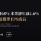 台表科（6278）2026Q2財報：稅後淨利年增67%，但營業利益年減2.6%