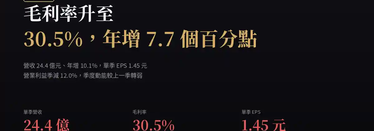 采鈺(6789)2026Q2 財報分析:毛利率年增 7.7 個百分點,連四季的獲利爬升在本季停下