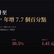采鈺（6789）2026Q2 財報分析：毛利率年增 7.7 個百分點，連四季的獲利爬升在本季停下
