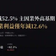 旭隼（6409）2026Q2財報：EPS年減52.5%為業外高基期，本業僅年減12.6%