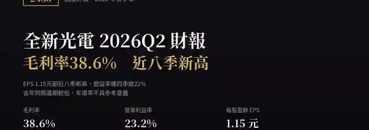 全新光電（2455）2026Q2財報：毛利率創近八季新高