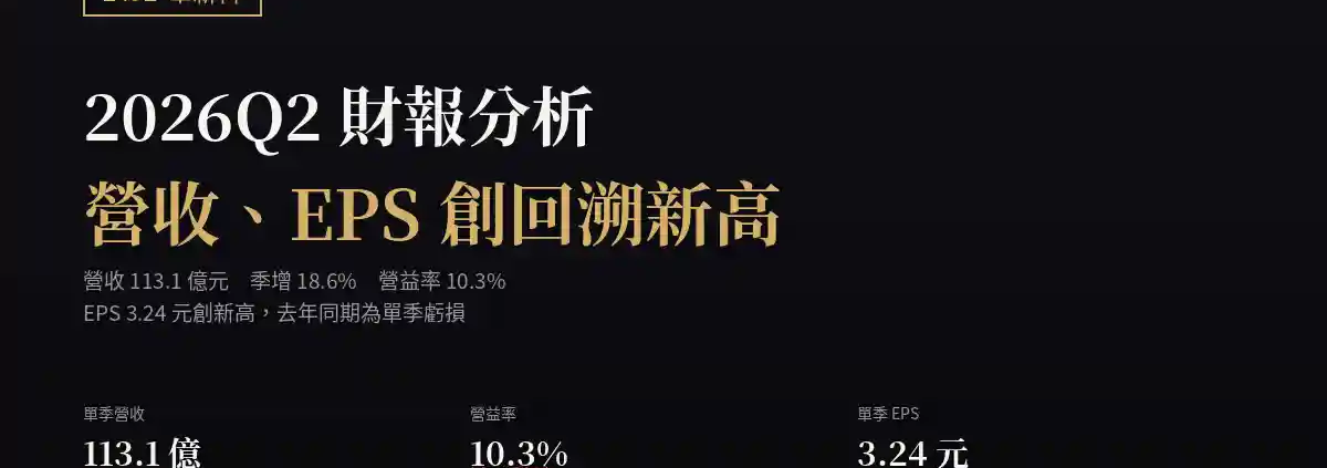 華新科（2492）2026Q2 財報分析：營收、EPS 創回溯區間新高，去年同期單季虧損