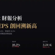 華新科（2492）2026Q2 財報分析：營收、EPS 創回溯區間新高，去年同期單季虧損