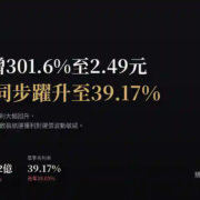 慧洋-KY（2637）2026Q2財報：EPS年增301.6%至2.49元，毛利率躍升至39.17%